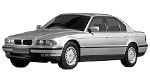 BMW E38 C1689 Fault Code